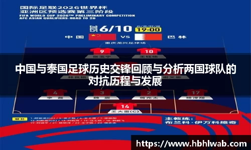 中国与泰国足球历史交锋回顾与分析两国球队的对抗历程与发展
